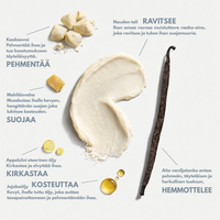 Talirasva, ainesosat, kuivalle iholle, herkälle iholle, appelsiini eteerinen öljy, jojobaöljy, kaakaovoi, mehiläisvaha, vanilja