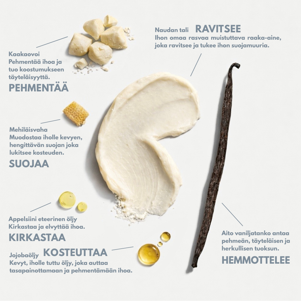 Talirasva, ainesosat, kuivalle iholle, herkälle iholle, appelsiini eteerinen öljy, jojobaöljy, kaakaovoi, mehiläisvaha, vanilja