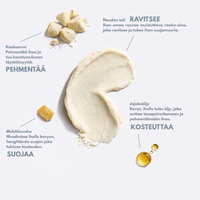Talirasva ainesosat, kuivalle ja herkälle iholle, luonnollinen, kosteuttava, suojaava, kaakaovoi, mehiläisvaha, jojobaöljy
